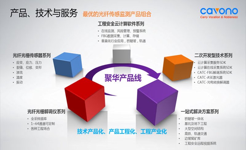 科技引领未来：上海薄岚科技有限公司在行业中的创新发展
